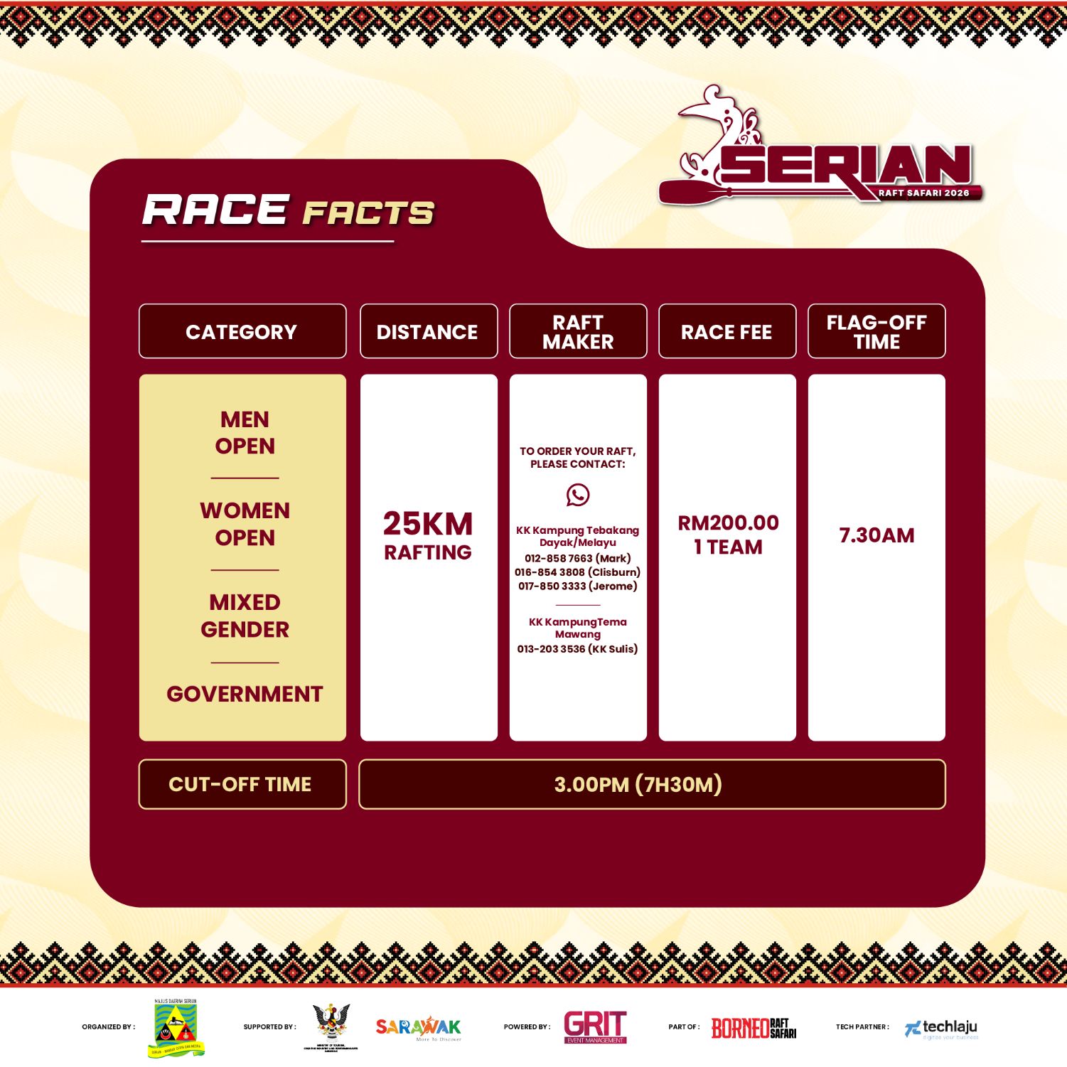 Race Facts