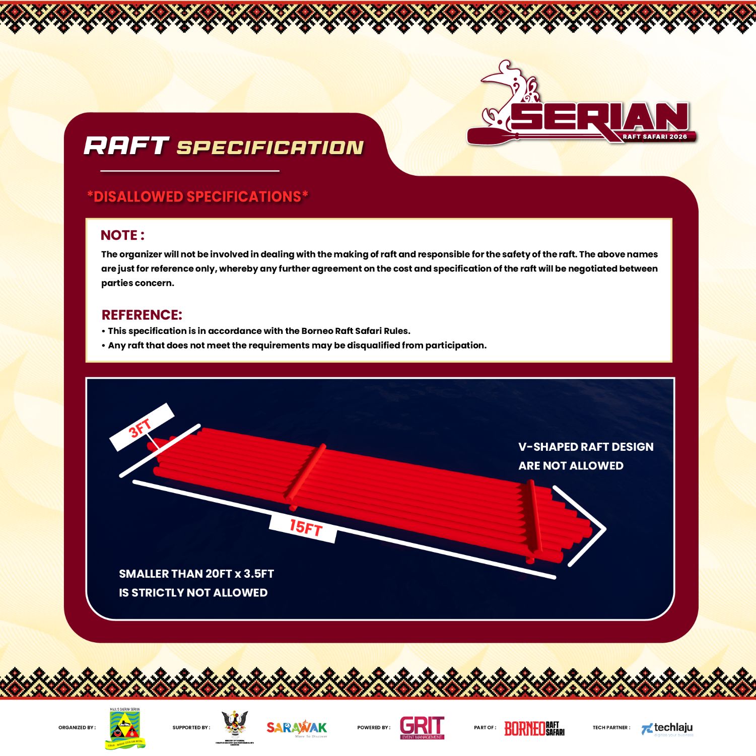 Raft Spec Disallowed