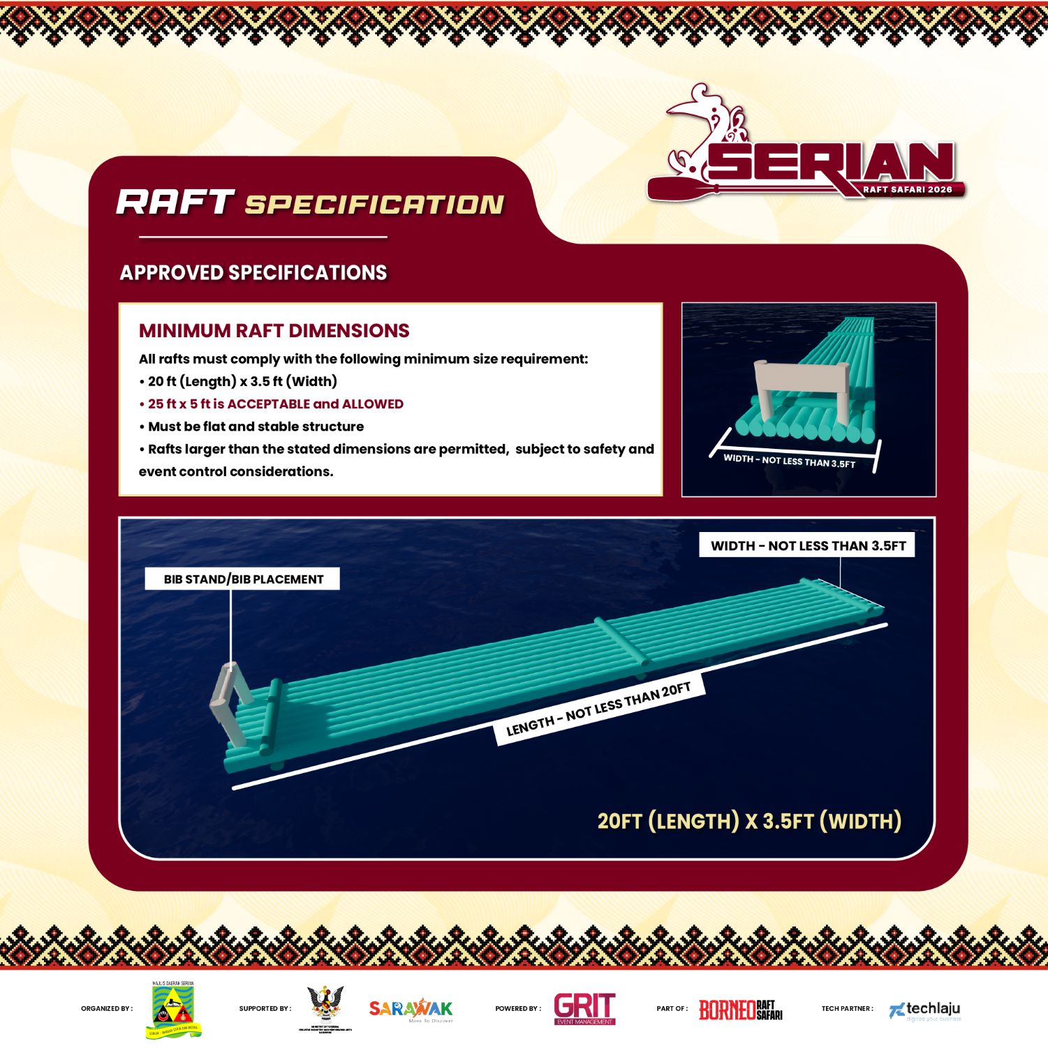 Raft Spec Allowed
